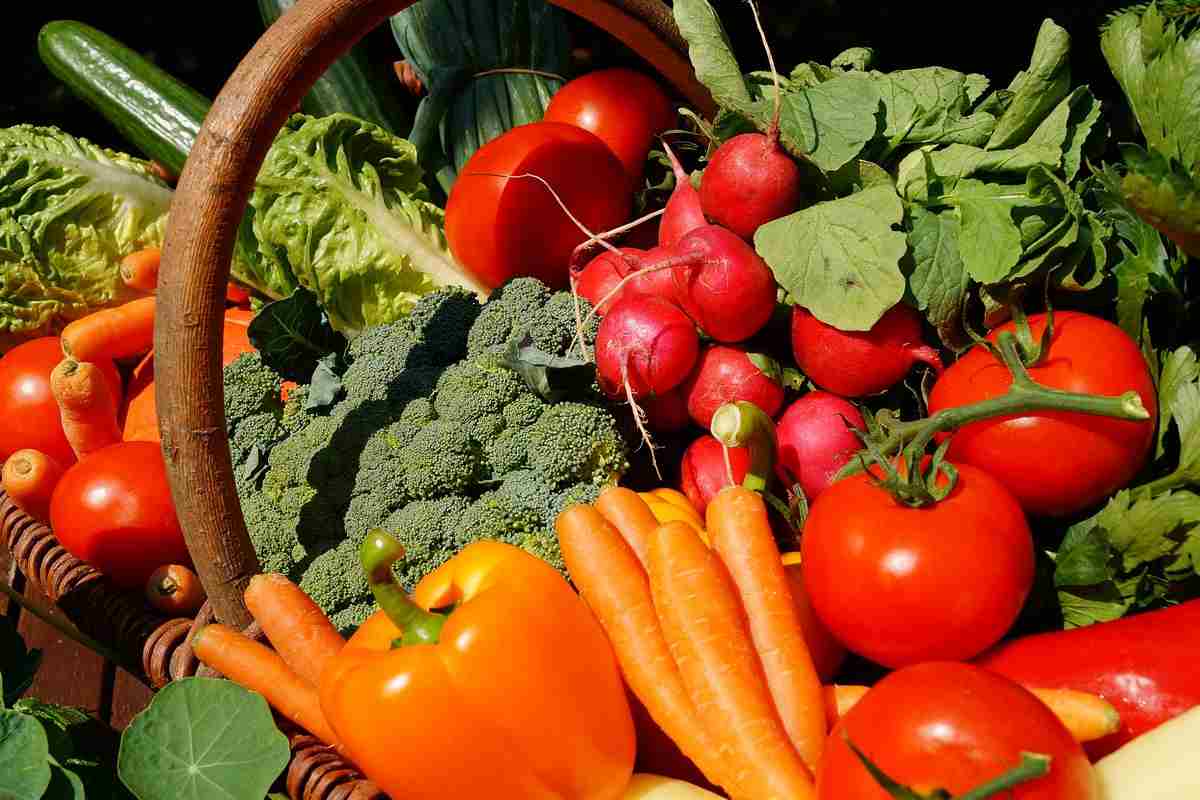 Supermercati aperti Natale